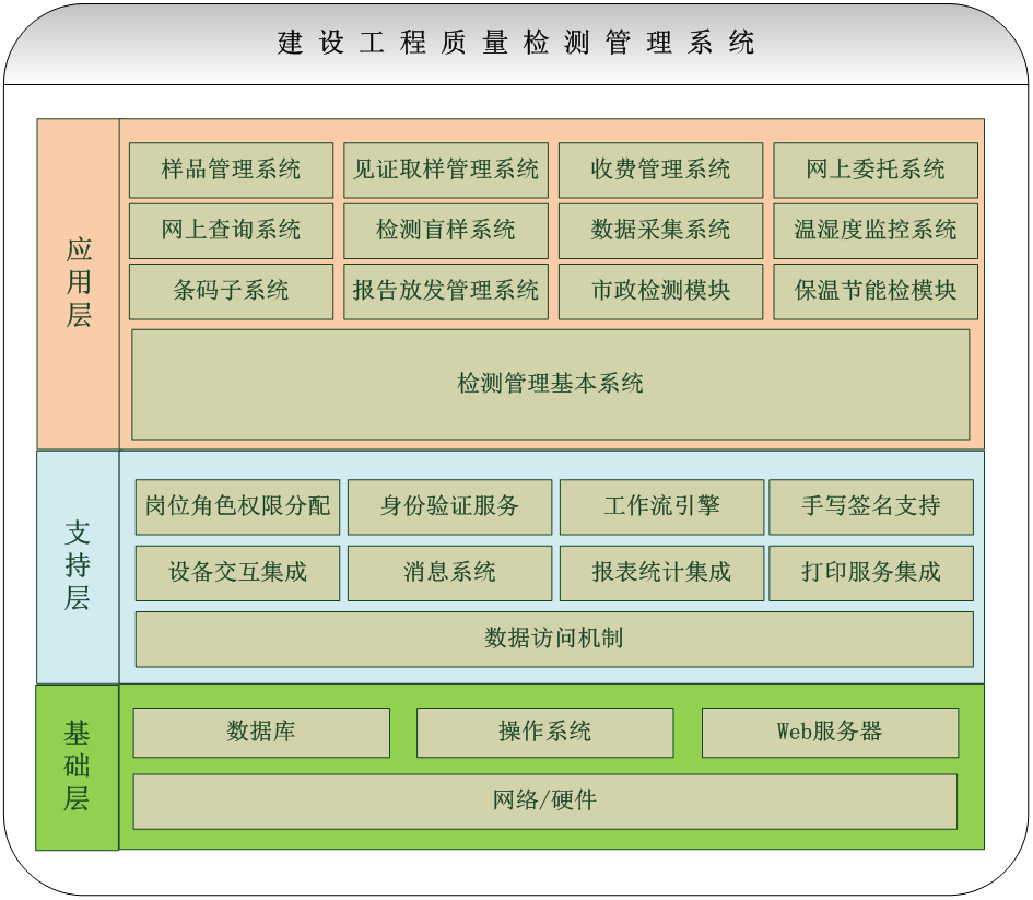 1480495690104610.png 圖片2.png